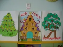 Проект «Мій родовід родовід