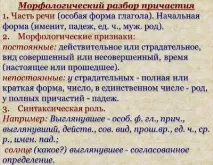 Ознаки дієслова та прикметника у причастя ознаки