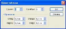 Робота з текстом, електронними таблицями та презентаціями в Ashampoo Office 2008 електронними