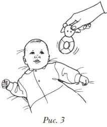 Розвиток дитини на 2 місяці Енциклопедія мами енциклопедія