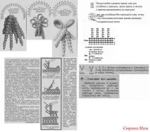 Рожева шапочка для наших доньок - В’яжемо разом он-лайн - Країна Мам шапочка