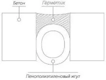 міжпанельних
