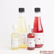 Спеціальне вино для котів та котів - БІЗНЕС ІНСАЙТ бізнес