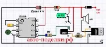 Спеціальний сигнал для сигналізації - Вироби для авто спеціальний