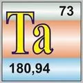 Таблиці Менделєєва - пошук слів по масці та визначенню, відповіді на сканворди менделєєва
