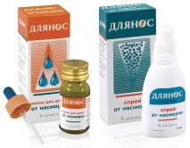 Вибираємо недорогий спрей від нежитю список дешевих коштів із цінами нежитю
