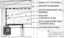 Можливості програмного забезпечення BIM, Revit 2019, Autodesk autodesk