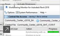 Можливості програмного забезпечення BIM, Revit 2019, Autodesk revit