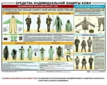 способи