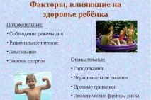 Здоров’я дітей та підлітків фактори, що впливають на здоров’я підлітка