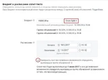 Запускаємо спліт-тест у Facebook запускаємо