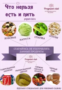 Живіт як у вагітної - Модна красива потрібно