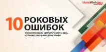 10 фатальних помилок при складанні семантичного ядра сайту фатальних