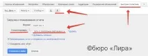 13 типових прихованих помилок у Google AdWords типових