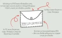 Аліменти з ІП як і скільки потрібно платити індивідуальний