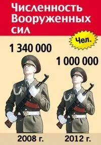 Армії боляче і вона волає поганим голосом, Армійський вісник вона