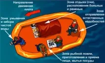евакуації