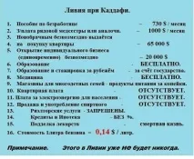 Без Каддафі за що жорстоко роздерли полковника Balalaika24, новини по-українськи balalaika24