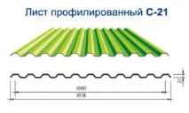 Варіанти, розміри та кольори металопрофілю для паркану кольори