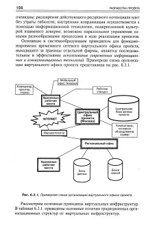 виртуални