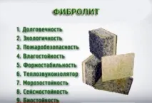 Чим відрізняється фіброліт від інших матеріалів? фіброліту