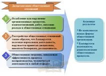 Дезінформація дезінформації