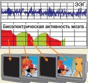 красноярски