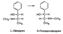 спортисти