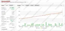Форекс радник Spider EA - Радники - Forex радники - Радники Форекс радник