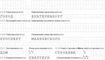 Форма Р15001 сторінки