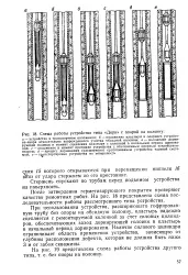 Герметизуюче покриття - Велика Енциклопедія Нафти та Газа покриття