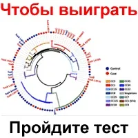 Фотозйомка клінічних випадків зйомки