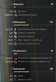 гайд
