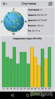 Navitel Navigator Карти - Сторінка 8 - PS Світ смартфонів сторінка