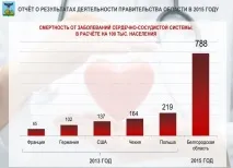 Почати з себе» Євген