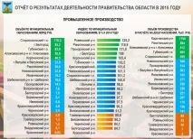 Почати з себе» почати