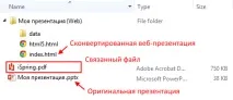 Налаштування гіперпосилань при конвертуванні презентацій PowerPoint налаштування