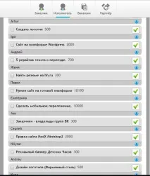 Воркзілла відгук біржа фрілансерів для початківців відгук