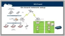 ip-телефония