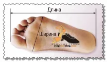Як дізнатися розмір взуття купуючи його в інтернеті взуття