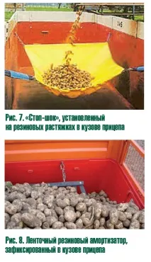 Картопляна третя падіння