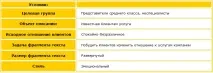 Як взяти інтерв’ю у директора інтерв
