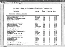 Компонент TQRGroup групи