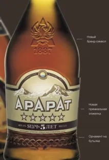 Коньяк Арарат (Ararat) опис, історія та види марки ararat
