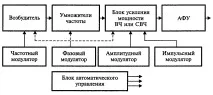 структурна