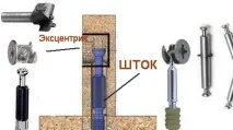 Критерії вибору якісних недорогих офісних меблів якісних