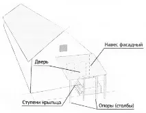 своїми