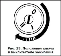 LADA SAMARA - ВАЗ 2113 lada