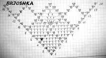 Кращі варіанти косинок спицями та гачком для дівчаток на літо, В’язання Для Дітей варіанти