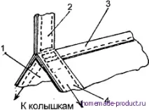 Легкий намет своїми руками - Інтернет-додаток журналу - БАЙАНАЙ своїми